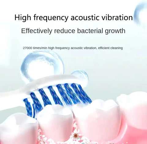 Ultrasonic Electric Toothbrush, USB Rechargeable Tooth Brush, Washable Teeth Whitening Cleaning Brush Bazar Bulk